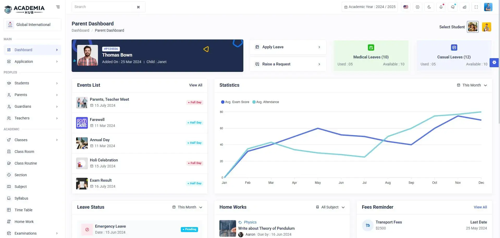 AcademiaHub funnels page screenshot